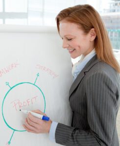 learn more about various sales training methods for your sales team