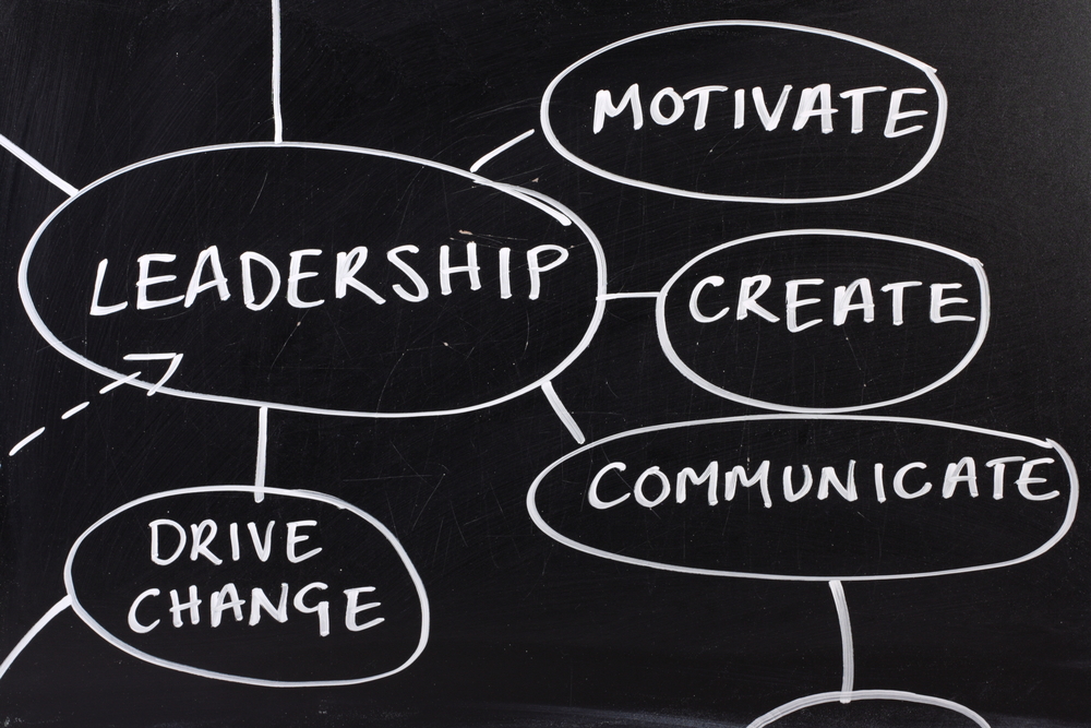 Effective leaders communicate and empower their teams