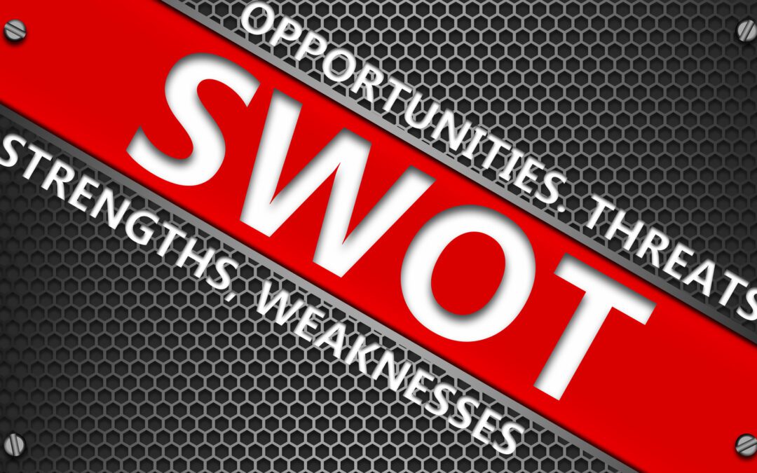 Grow Your Business with a SWOT Analysis