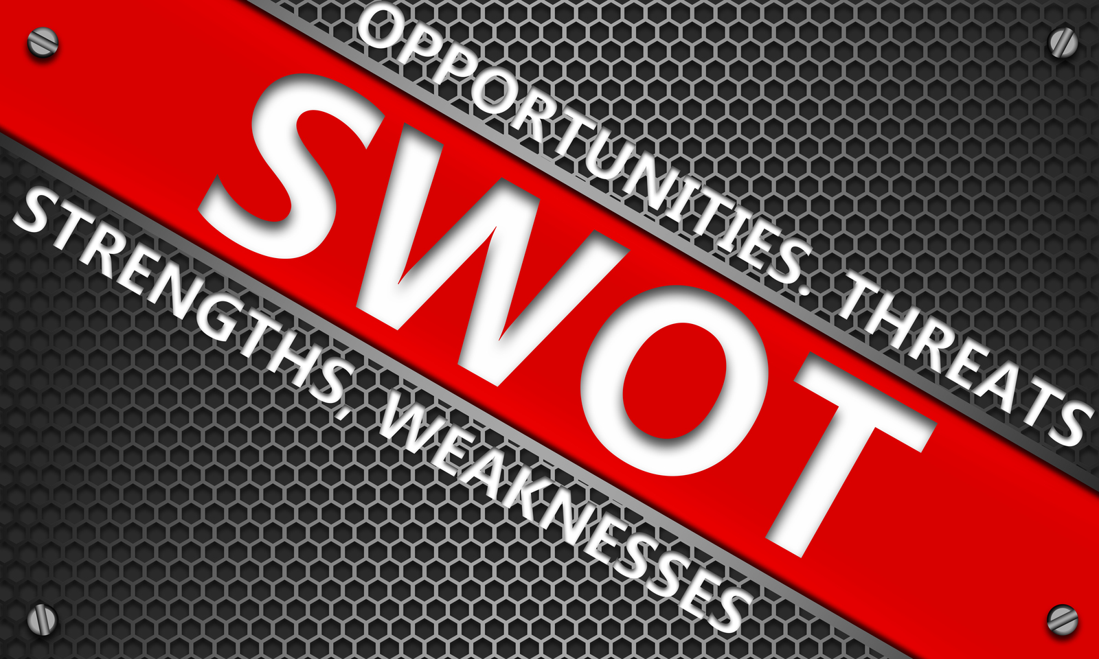 Grow Your Business with a SWOT Analysis | Team Stetzel